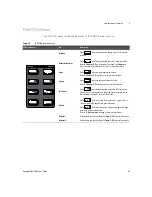 Предварительный просмотр 63 страницы Keysight U8903B User Manual