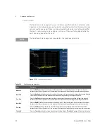 Предварительный просмотр 68 страницы Keysight U8903B User Manual