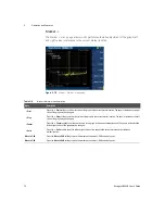 Предварительный просмотр 72 страницы Keysight U8903B User Manual