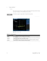 Предварительный просмотр 74 страницы Keysight U8903B User Manual