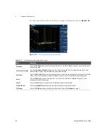 Предварительный просмотр 80 страницы Keysight U8903B User Manual