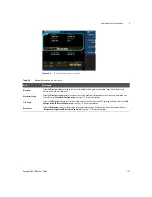 Предварительный просмотр 101 страницы Keysight U8903B User Manual