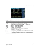 Предварительный просмотр 107 страницы Keysight U8903B User Manual