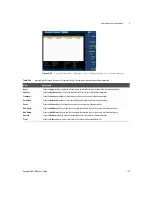 Предварительный просмотр 137 страницы Keysight U8903B User Manual
