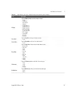 Предварительный просмотр 161 страницы Keysight U8903B User Manual