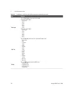 Предварительный просмотр 162 страницы Keysight U8903B User Manual