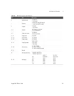 Предварительный просмотр 163 страницы Keysight U8903B User Manual