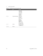 Предварительный просмотр 164 страницы Keysight U8903B User Manual