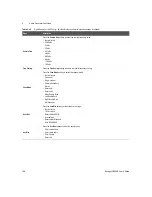 Предварительный просмотр 166 страницы Keysight U8903B User Manual