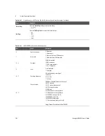 Предварительный просмотр 168 страницы Keysight U8903B User Manual