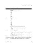 Предварительный просмотр 189 страницы Keysight U8903B User Manual