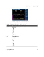 Предварительный просмотр 207 страницы Keysight U8903B User Manual