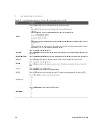 Предварительный просмотр 208 страницы Keysight U8903B User Manual