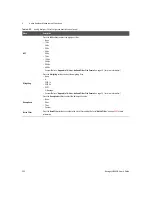 Предварительный просмотр 232 страницы Keysight U8903B User Manual