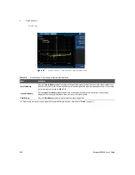 Предварительный просмотр 268 страницы Keysight U8903B User Manual