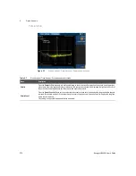 Предварительный просмотр 270 страницы Keysight U8903B User Manual