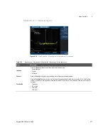 Предварительный просмотр 277 страницы Keysight U8903B User Manual