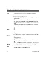 Предварительный просмотр 300 страницы Keysight U8903B User Manual