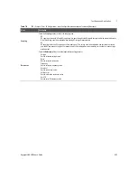 Предварительный просмотр 305 страницы Keysight U8903B User Manual