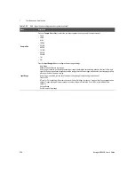 Предварительный просмотр 326 страницы Keysight U8903B User Manual