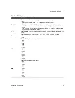 Предварительный просмотр 329 страницы Keysight U8903B User Manual