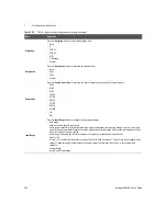 Предварительный просмотр 330 страницы Keysight U8903B User Manual