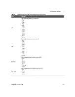 Предварительный просмотр 349 страницы Keysight U8903B User Manual