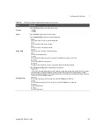 Предварительный просмотр 355 страницы Keysight U8903B User Manual