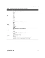 Предварительный просмотр 361 страницы Keysight U8903B User Manual