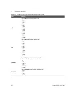 Предварительный просмотр 366 страницы Keysight U8903B User Manual