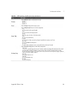 Предварительный просмотр 369 страницы Keysight U8903B User Manual