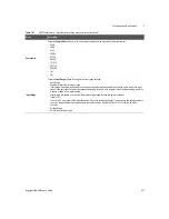 Предварительный просмотр 371 страницы Keysight U8903B User Manual