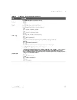 Предварительный просмотр 373 страницы Keysight U8903B User Manual