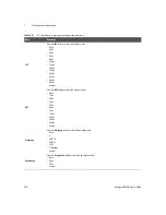 Предварительный просмотр 378 страницы Keysight U8903B User Manual