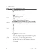 Предварительный просмотр 384 страницы Keysight U8903B User Manual