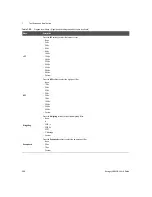 Предварительный просмотр 388 страницы Keysight U8903B User Manual