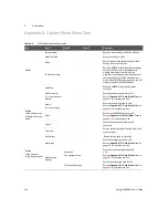 Предварительный просмотр 424 страницы Keysight U8903B User Manual