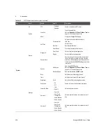 Предварительный просмотр 426 страницы Keysight U8903B User Manual