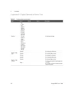 Предварительный просмотр 432 страницы Keysight U8903B User Manual