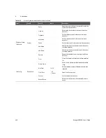 Предварительный просмотр 446 страницы Keysight U8903B User Manual