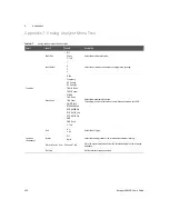 Предварительный просмотр 450 страницы Keysight U8903B User Manual