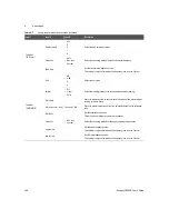 Предварительный просмотр 456 страницы Keysight U8903B User Manual