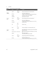 Предварительный просмотр 458 страницы Keysight U8903B User Manual