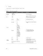 Предварительный просмотр 462 страницы Keysight U8903B User Manual