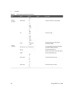 Предварительный просмотр 466 страницы Keysight U8903B User Manual