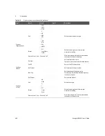 Предварительный просмотр 468 страницы Keysight U8903B User Manual