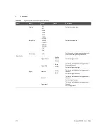 Предварительный просмотр 470 страницы Keysight U8903B User Manual