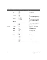 Предварительный просмотр 472 страницы Keysight U8903B User Manual