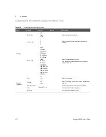 Предварительный просмотр 474 страницы Keysight U8903B User Manual