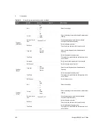 Предварительный просмотр 480 страницы Keysight U8903B User Manual